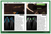 Wetsuit Test and Review