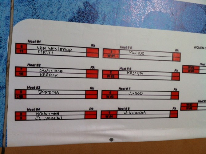 Single Elimination Table for the Women, good luck Manuela!