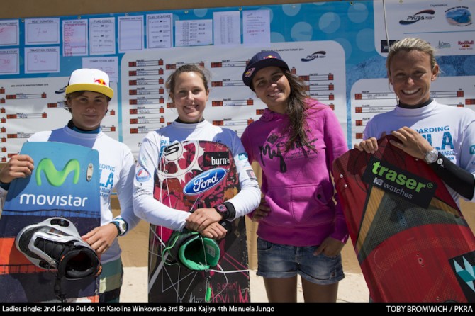 Woman's Podium
