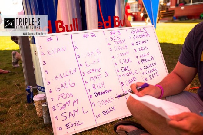 Pretty impressive list of names right there...
