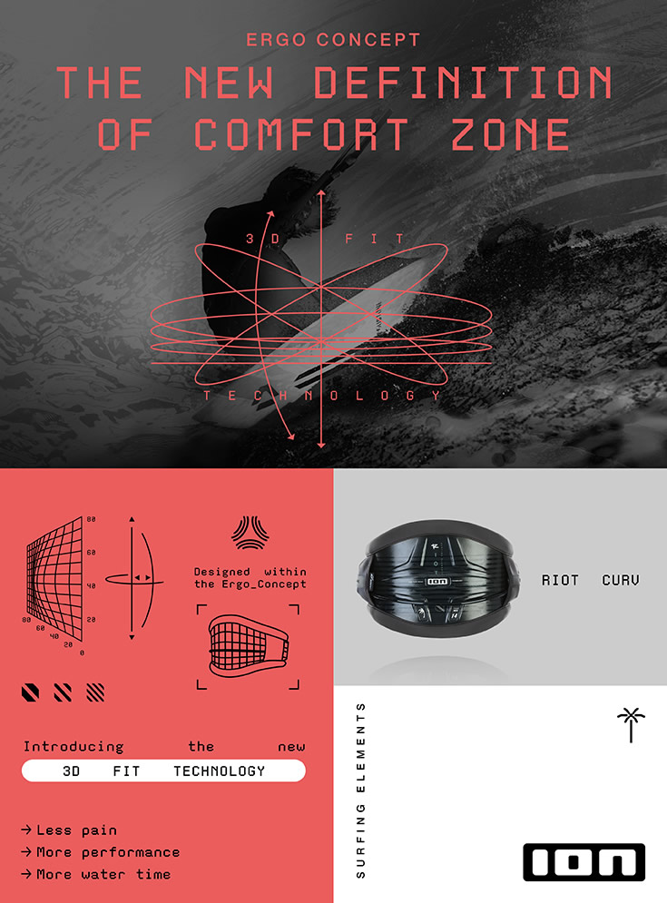 ION Products Issue 106