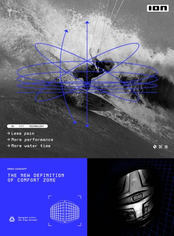 ION Products
