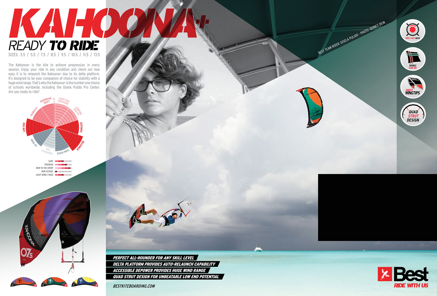 Best Kiteboarding Issue 41