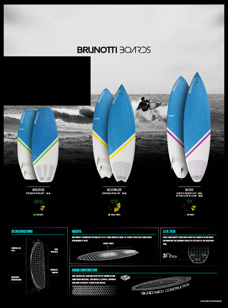 Brunotti Issue 49