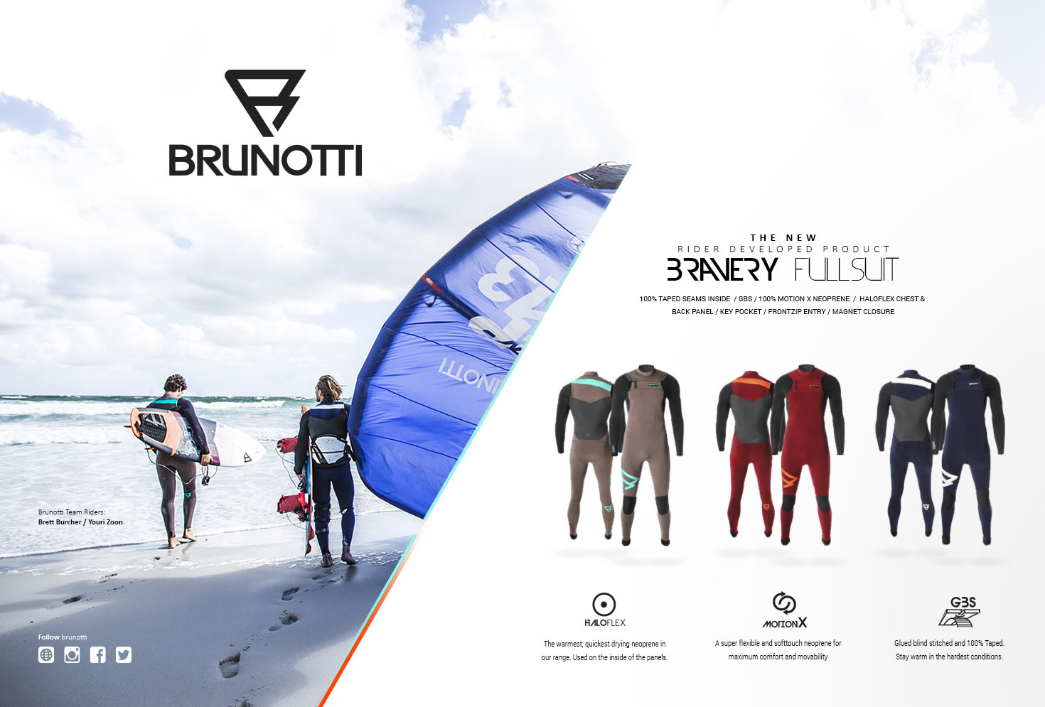 Brunotti Issue 56