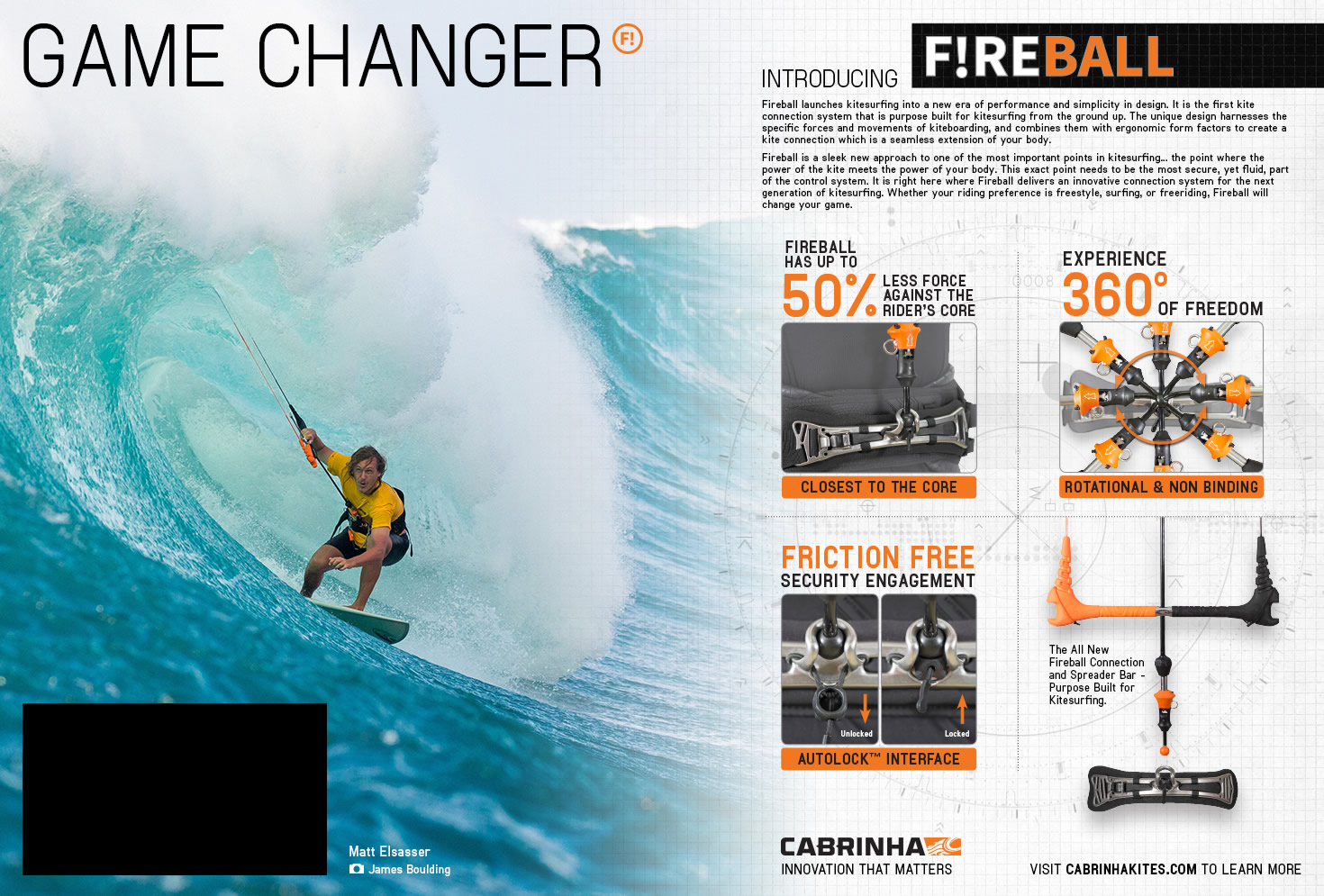 Cabrinha Issue 58
