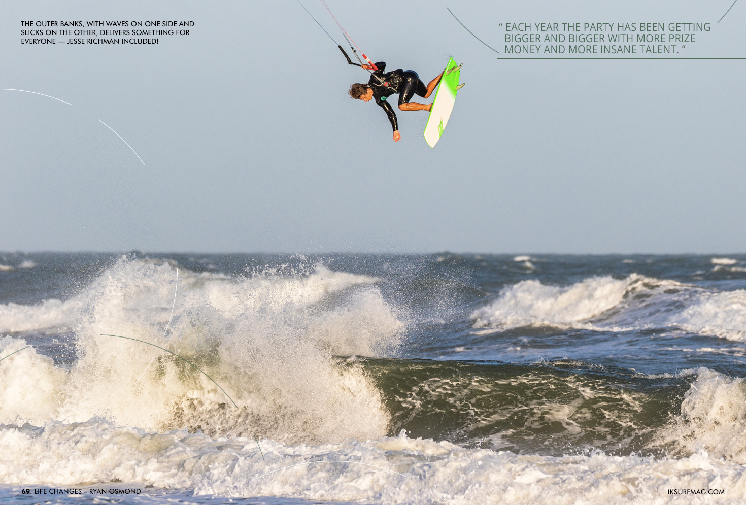 Real kitesurfing hotsell