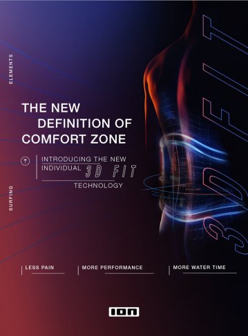 ION Products