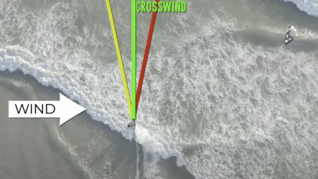 How to Jump in Waves | I call it FLOW | Big Air Kitesurfing | Get High with Mike