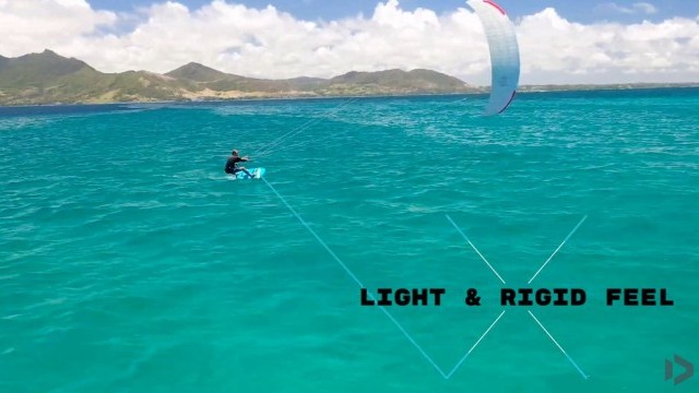 Duotone DAYTONA DOS D/Lab and INDY D/LAB #TeamTalk