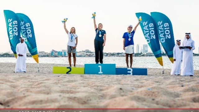 2019 ANOC World Beach Games