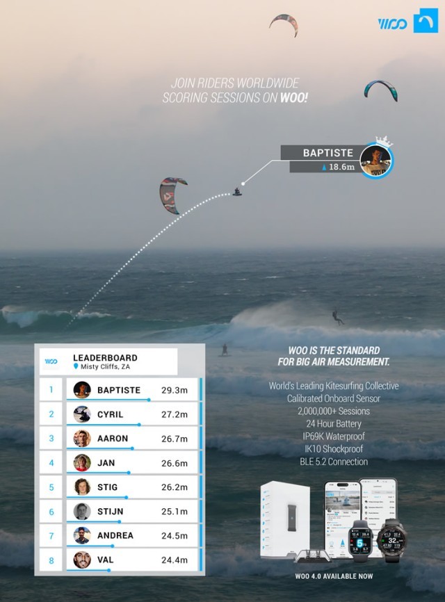 Woo Sports Issue 108