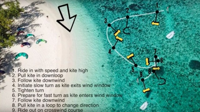 Sending My Kite Around the World!