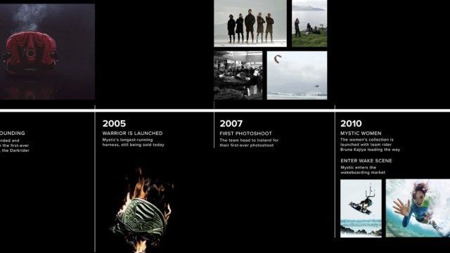 OUTSPOKEN Mystic 20 years book