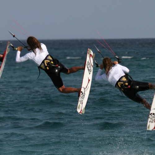 Back Loop Kite Loop Kitesurfing Technique