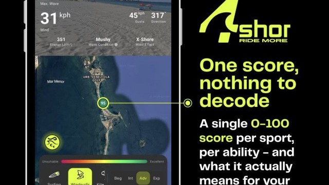 The World's First Watersports Conditions Scoring System