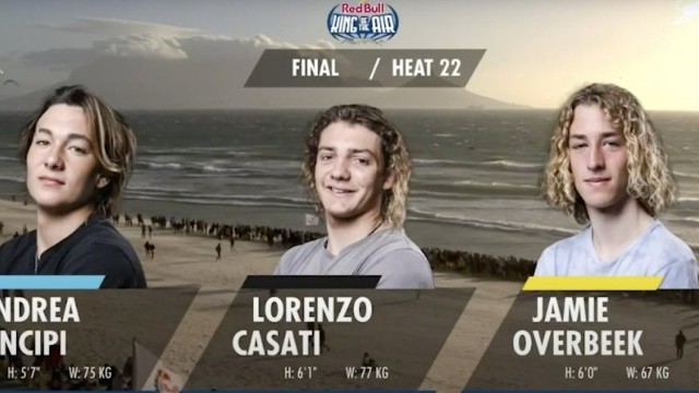 Q&A with the Ozone New Zealand crew, my road to the KOTA podium