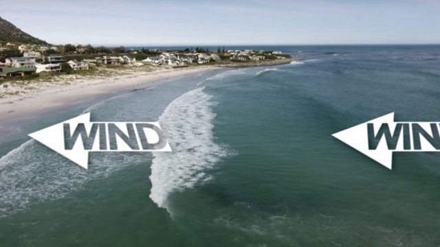 Wind, Weather & Conditions (for Kitesurfing and Wind Sports)