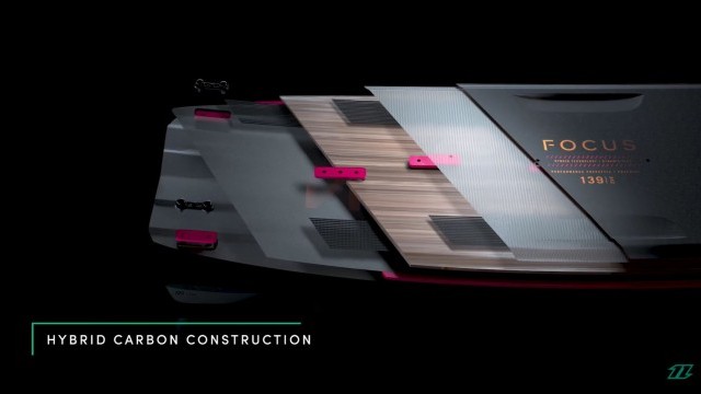 North Focus 2021 - Freestyle / Freeride Twintip