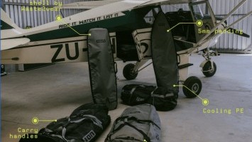 Ion Travelgear Essentials