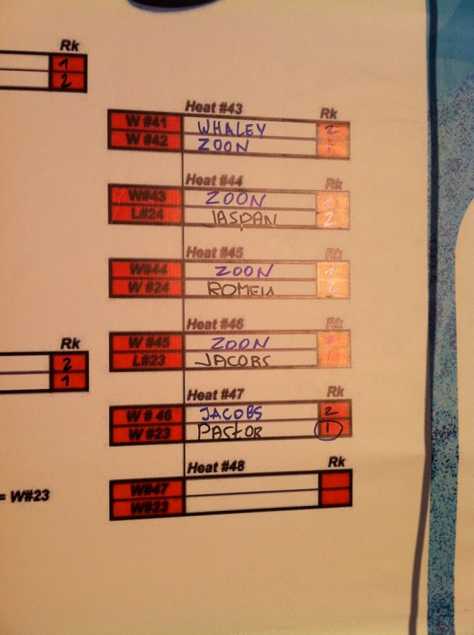 Men_doubleEl_Dakhal_2013_2