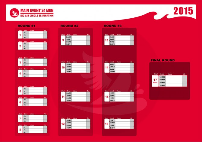 Big-Air-Men-Dingle_elimination_VKWC_2015_ok-5