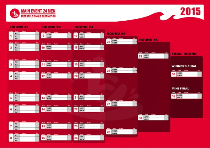 Freestyle-Men-Dingle_elimination_VKWC_2015_ok-1