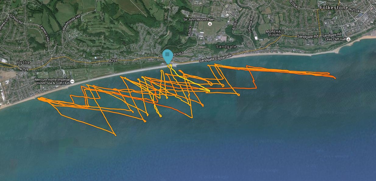 Pretty stoked after this session, now watching the skies looking for another opportunity to get out there! Addicted!