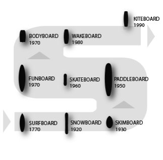 Screen Shot 2015-07-01 at 19.54.02