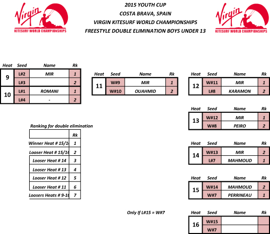 ee967792-df8c-461f-8b99-a5522b5ec00c