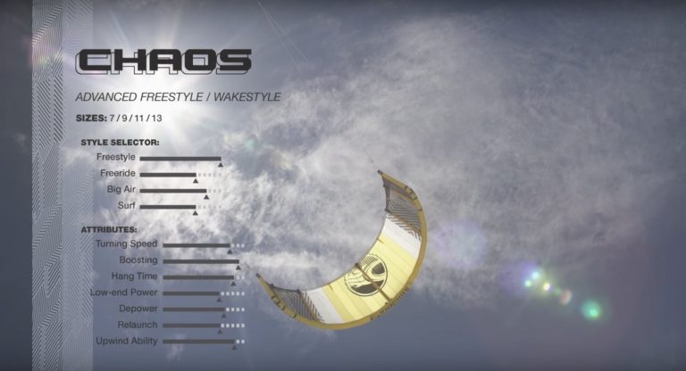 2018 Chaos Kite By Cabrinha Kitesurfing