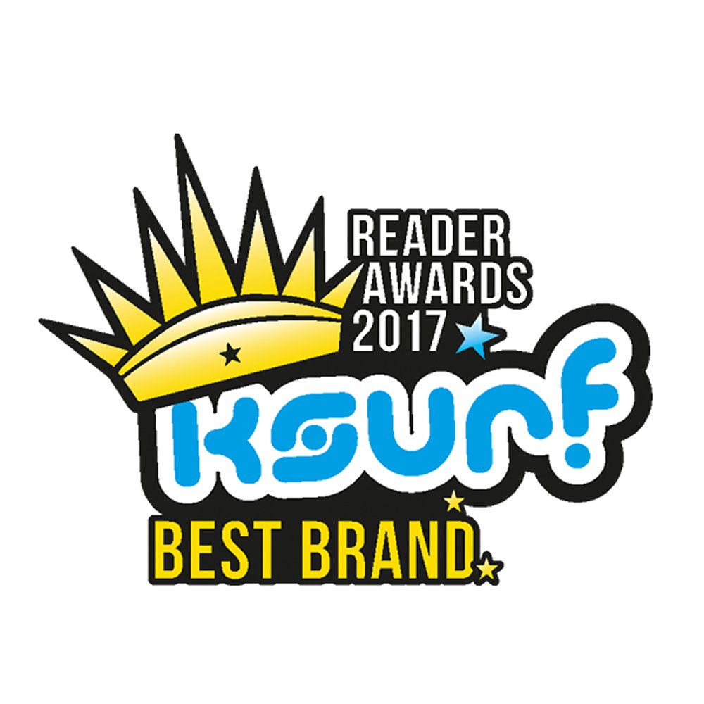Kitesurfing Readers Awards Results 2017