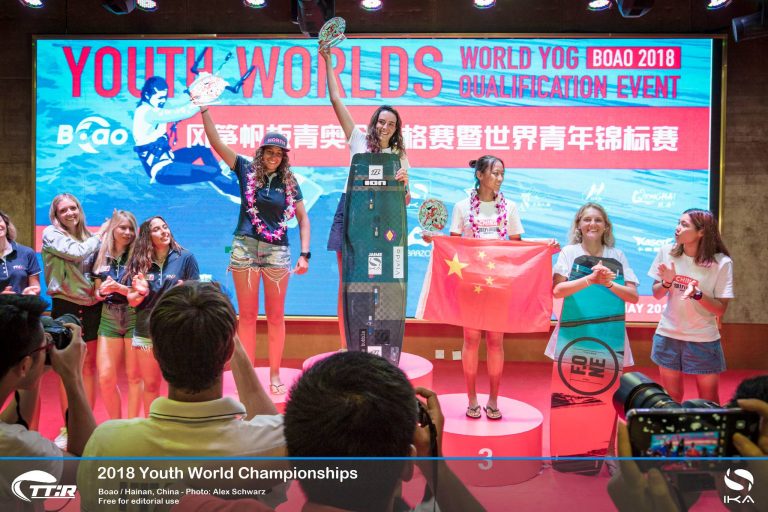 2018 TT:R Youth World Champions Crowned In China