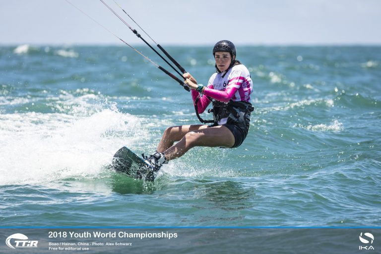 Drama And Surprises At Youth Worlds