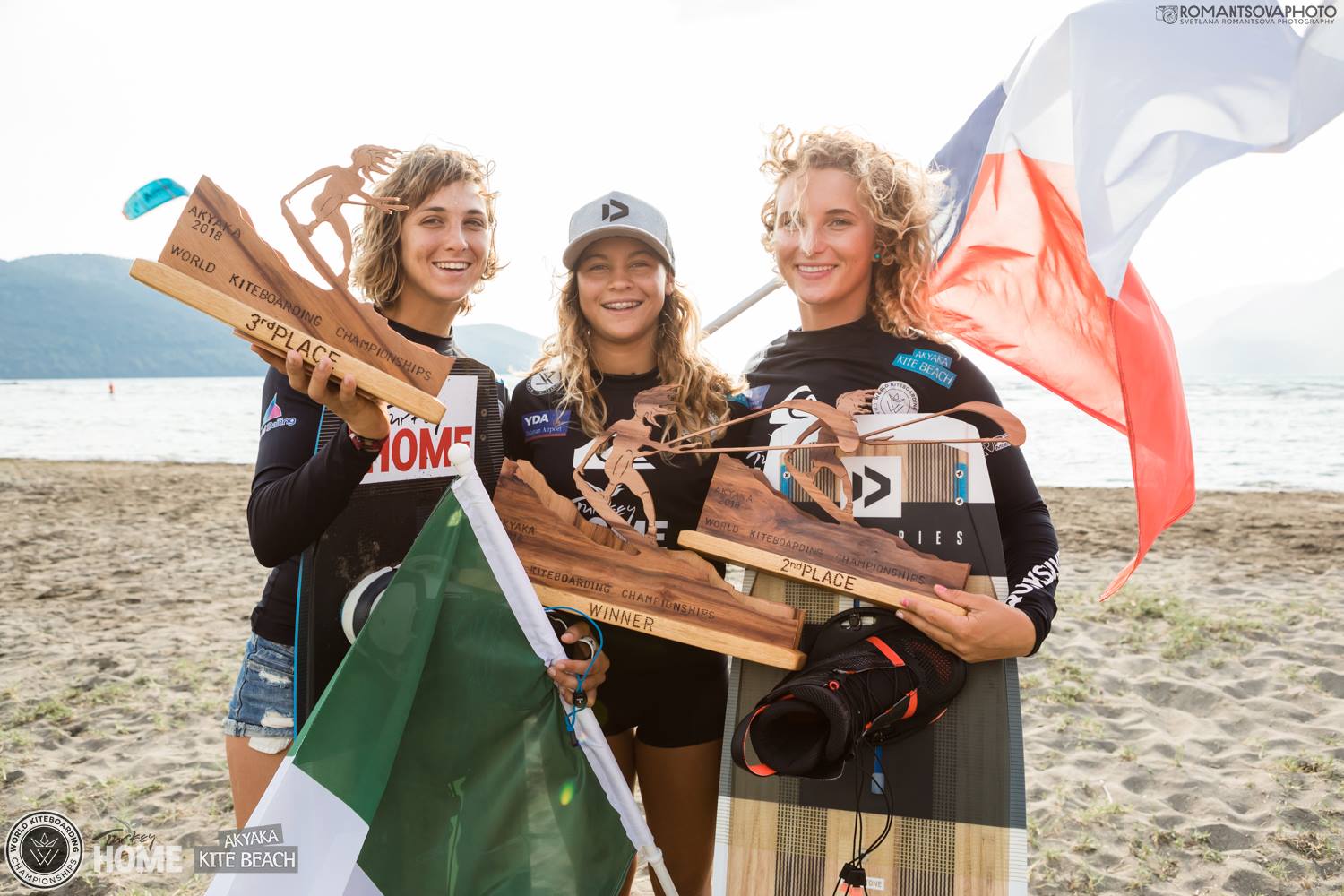World Kiteboarding Championships, Akyaka – Podium