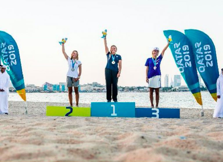 2019 ANOC World Beach Games