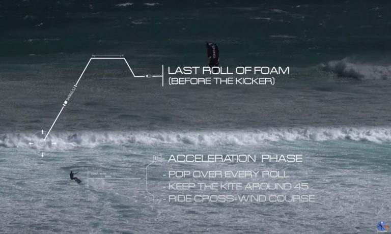 How To Jump High From Waves | Kiteboarding Tutorial by advakite.com