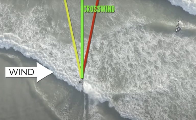 How to Jump in Waves | I call it FLOW | Big Air Kitesurfing | Get High with Mike