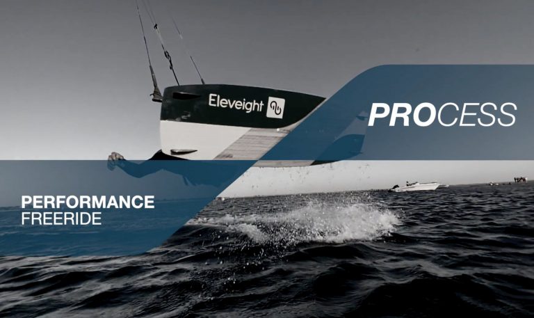Eleveight Process 2021 - Product video