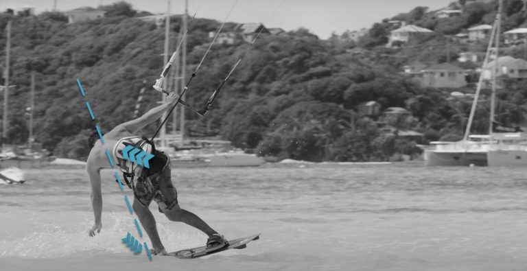 HOOKED - Riding blind - Duotone Academy