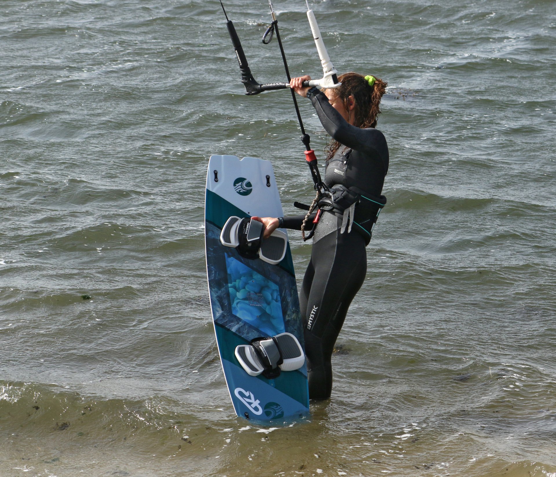 How to Twin Tip Beach Start Kitesurfing Technique Beginner Free Kitesurfing Magazine Online IKSURFMAG