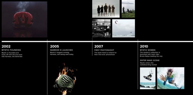 OUTSPOKEN Mystic 20 years book
