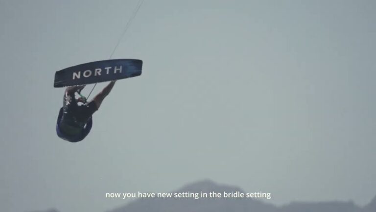 Review about the 2023 North Orbit and Atmos .